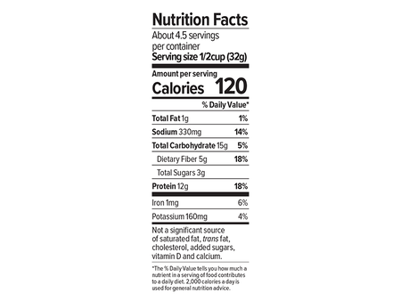 Fiesta plant based meat substitute supplemental facts